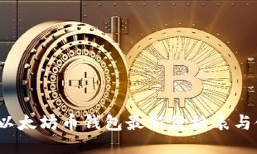2023年以太坊币钱包最新价格表与使用指南