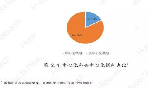 最新版下载比特币钱包：安全、便捷、高效的数字货币管理工具