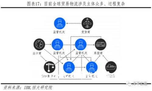  全面解析Instawalletpay比特币钱包：安全性、功能与用户指南