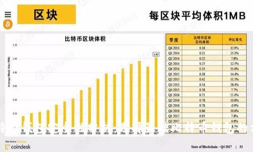 比特币钱包安全性分析：选择最佳比特币钱包的方法