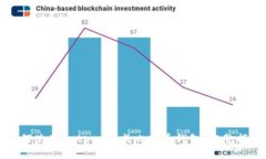 如何使用Python生成比特币钱包：完整指南