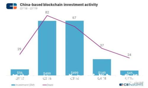 如何使用Python生成比特币钱包：完整指南