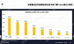   如何选择和命名区块链钱包：最佳实践与建议