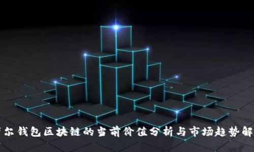 摩尔钱包区块链的当前价值分析与市场趋势解读