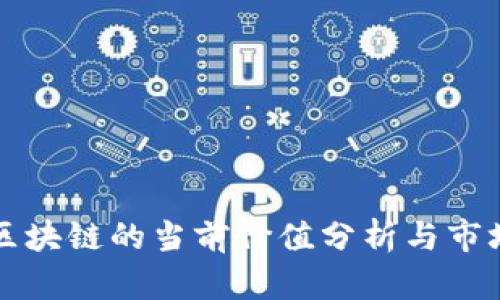 摩尔钱包区块链的当前价值分析与市场趋势解读