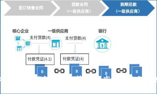 2023年区块链钱包代币行情分析：市场现状与未来趋势