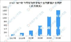 比特币 USB 钱包：安全存储与便捷管理的完美结合