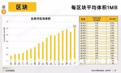 如何创建和管理以太坊钱包地址：全面指南