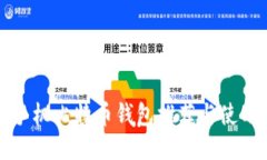 最佳手机比特币钱包推荐与使用指南