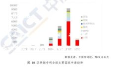 比特币与东方钱包：区块链时代的数字资产管理