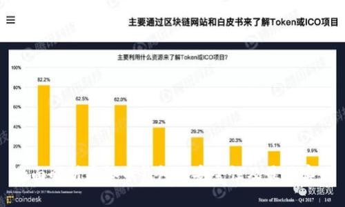 全面解析虚拟币钱包的安全性及最佳实践