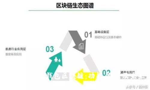 深入探索永福宝钱包区块链：功能、特点及未来发展