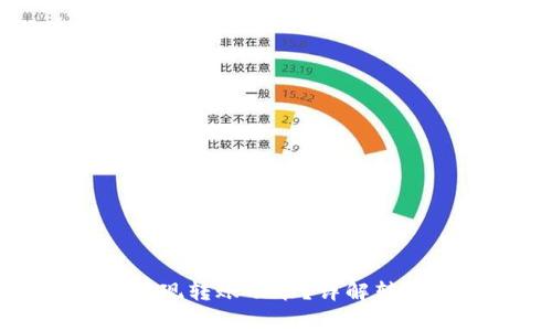 区块链钱包如何实现转账功能？详解转账流程与注意事项