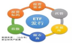 解读货币钱包的比特币支持链：详解多种链的优