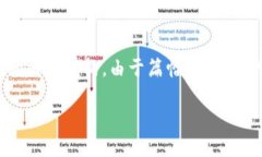 为了确保信息的准确性和完整性，下面将提供关