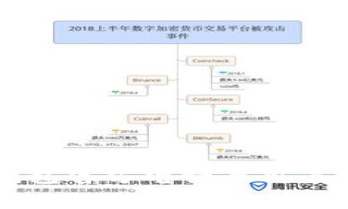 以太坊钱包官方电话与用户支持指南