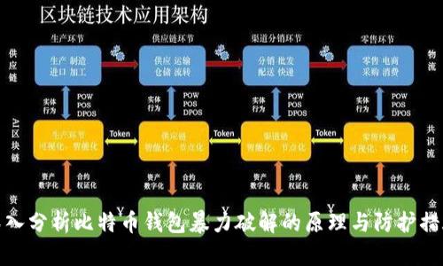 深入分析比特币钱包暴力破解的原理与防护措施