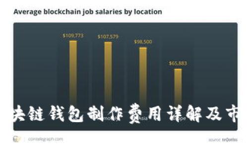 赣州区块链钱包制作费用详解及市场分析