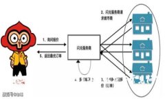 以太坊挖矿钱包能否修改？详细解析与常见问题