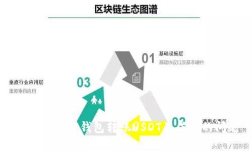 如何解决TP钱包转账USDT不成功的问题