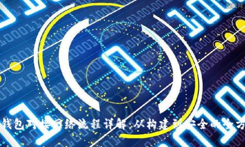 比特币钱包对接网络流程详解：从构建到安全的全方位解析
