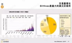 区块链新钱包交易：如何安全、高效地管理你的