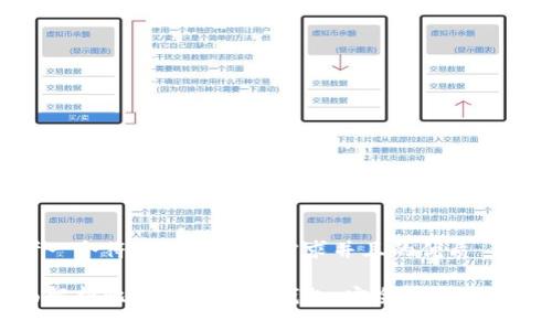 思考一个符合用户搜索需求并且的优质

全面解析比特币多层冷钱包：安全性与使用指南