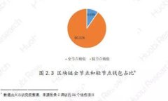 如何将火币交易所资金转出至以太坊钱包：详细
