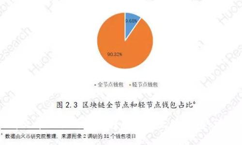 如何将火币交易所资金转出至以太坊钱包：详细指南
