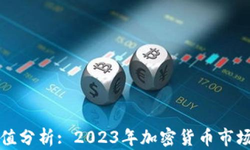 
以太坊钱包官网市值分析: 2023年加密货币市场的现状与未来趋势