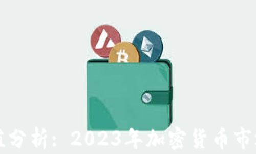 
以太坊钱包官网市值分析: 2023年加密货币市场的现状与未来趋势