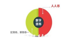 以太坊交易所钱包历史：发展历程与未来趋势