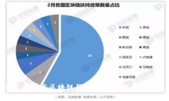 如何免费开发区块链钱包：全面指南与实用技巧
