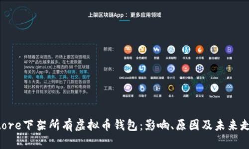 App Store下架所有虚拟币钱包：影响、原因及未来走势分析