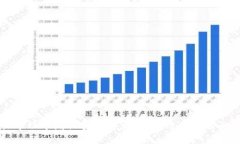   如何在虚拟币钱包中进行交易：详细指南 /  g