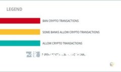 如何使用Ledger钱包安全地收发比特币：全面指南