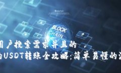 思考一个符合用户搜索需求并且的  imToken钱包的