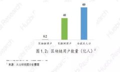 区块链硬件钱包功能全面解析：保管你的数字资