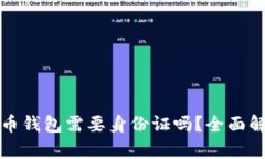安装比特币钱包需要身份证吗？全面解析与指南