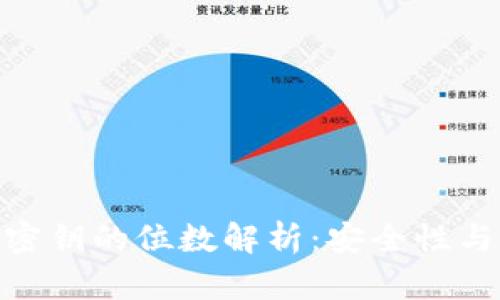 : 比特币钱包密钥的位数解析：安全性与实用性的平衡