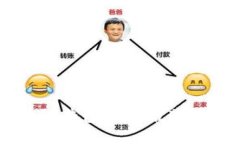中国区块链钱包软件推荐及使用指南