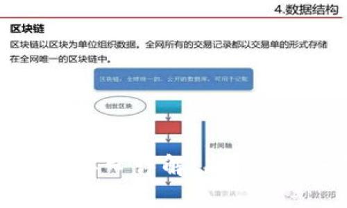 区块链钱包API接口详解：功能、优势与使用场景