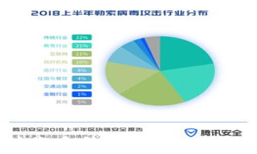 
USDT钱包间转账手续费详解：如何降低转账成本