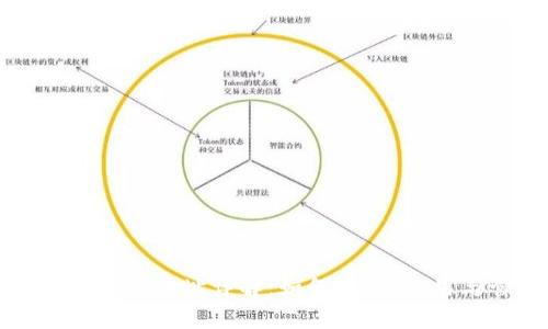 以太坊钱包地址详解：如何获取、使用与管理