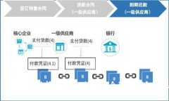 比特币钱包注册时间详解：如何选择合适的钱包
