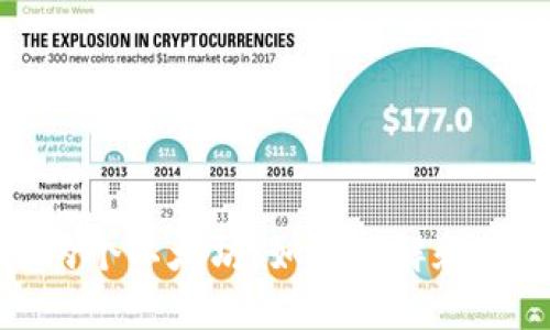 : 钱包里突然来了两个以太坊：如何理解和管理意外的加密资产