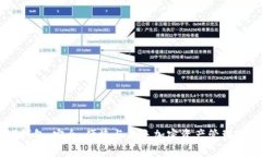 区块链R9钱包：安全、便捷与未来加密资产管理的