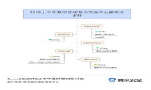 深入解析区块链钱包地址的格式：0x开头的重要性与影响