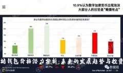 以太坊钱包价格潜力分析：未来的发展趋势与投