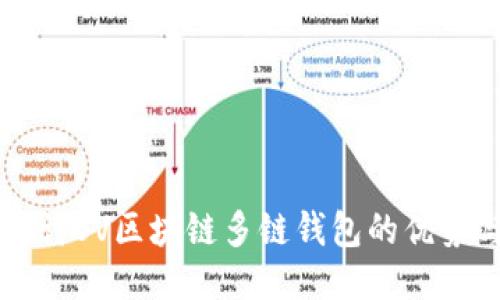 深入探讨SV区块链多链钱包的优势与应用
